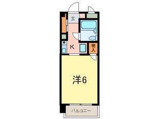 藤和シティコープ本山の物件間取画像